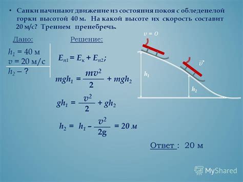 Продуктивность и скорость цикла