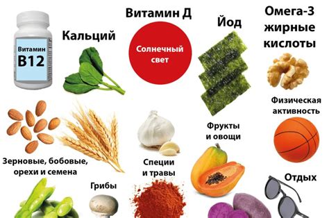 Продукты, богатые казеином, для вегетарианцев и веганов