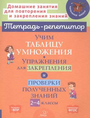 Продукты для закрепления