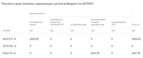 Просмотреть заполненные разделы этк