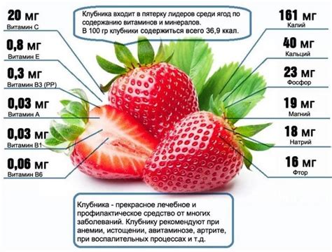 Противопоказания и вред для здоровья