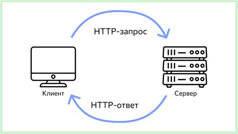 Протоколы передачи данных