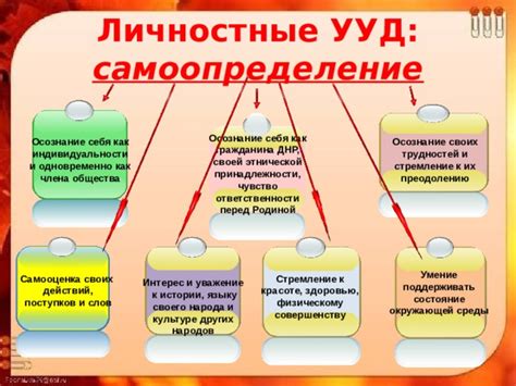 Профессионализм и уважение к языку