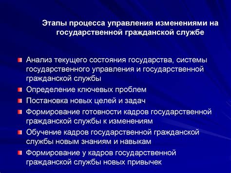 Профессиональные обязанности на государственной службе