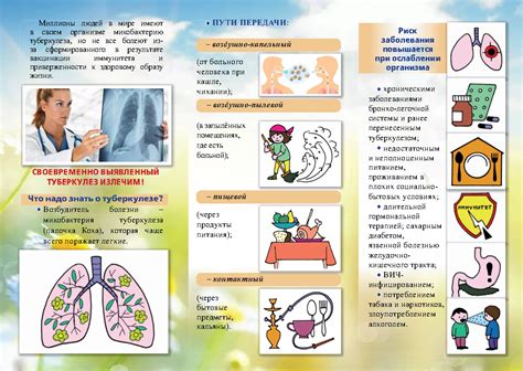 Профилактика заболеваний кожи