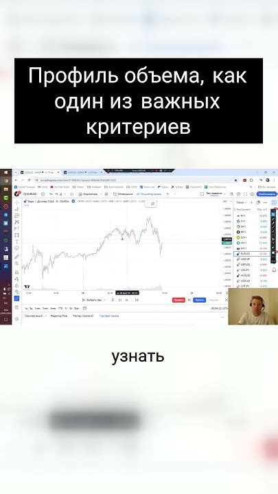 Профиль: важный аспект