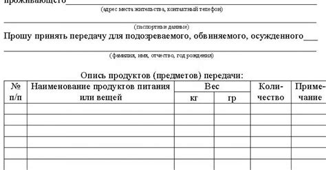 Процедура согласования и проверки передачи продуктов