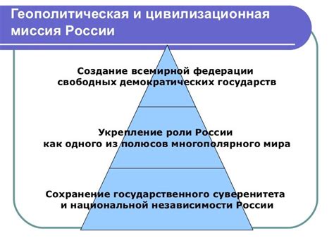 Процесс возврата в 21 веке