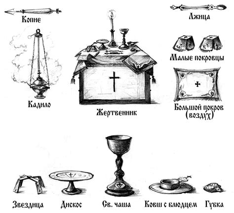 Процесс изготовления и священные предметы