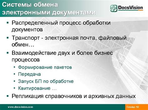 Процесс обмена документов