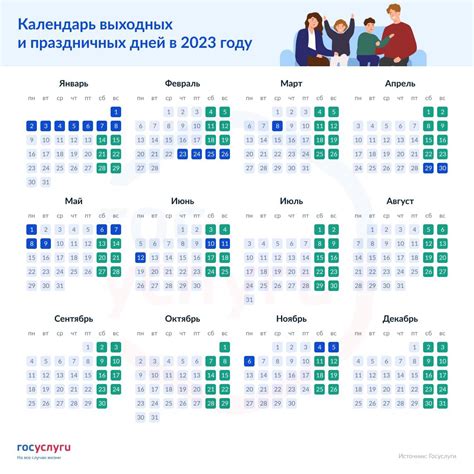 Процесс регистрации и учета усопших в дни отдыха