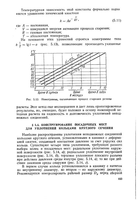 Процесс старения резины