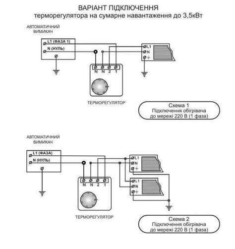 Процесс установки и подключения обогревателя в аквариуме