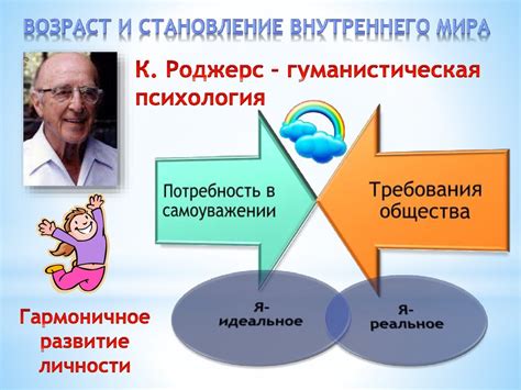 Проявления индивидуального развития и их влияние на поведение и становление личности