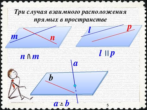 Прямые в пространстве