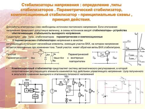 Работа стабилизатора напряжения и частоты