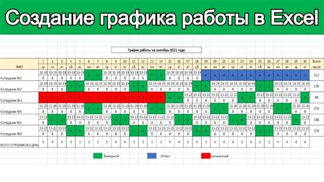 Работа с графиком работы и информацией о компании