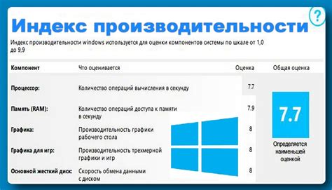 Работоспособность и производительность