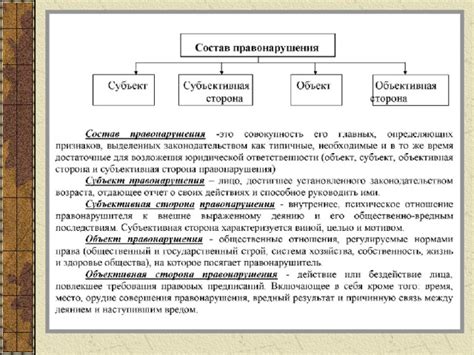 Различие между подготовкой и осуществлением