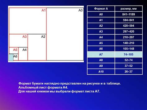 Различия в подходах и настройках при печати изображений и текста