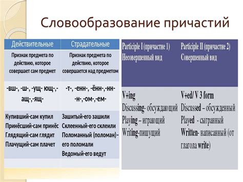 Различия и особенности причастий в разных языках