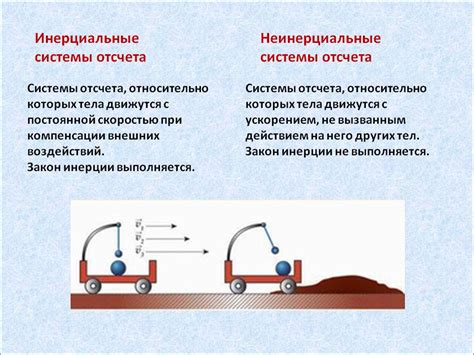 Различия между инерциальными и нистационарными системами отсчета