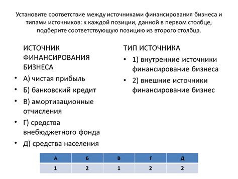 Различия между счетами первого и второго порядка