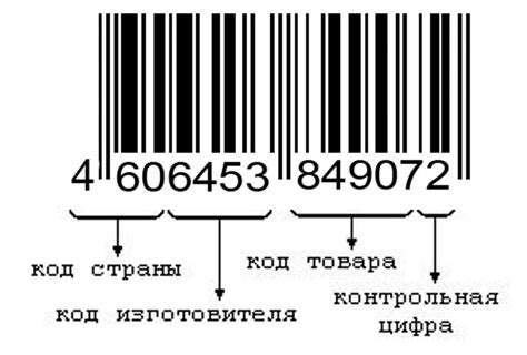 Различные причины неработоспособности штрих-кода