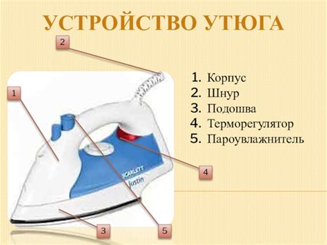 Размер и тип шланга для создания утюга с паром