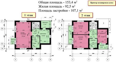 Разница между площадью здания и общей площадью: