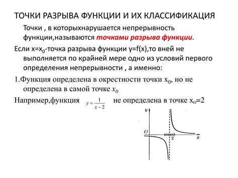 Разрывы и узлы функций