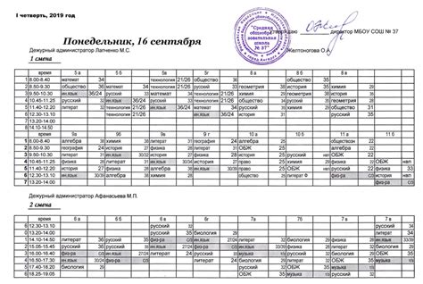 Расписание работы аптеки в субботу: