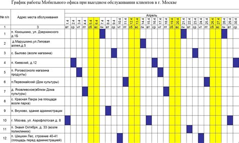 Расписание смен и график работы сотрудников в мае в магазине Леруа Мерлен: организация рабочего времени