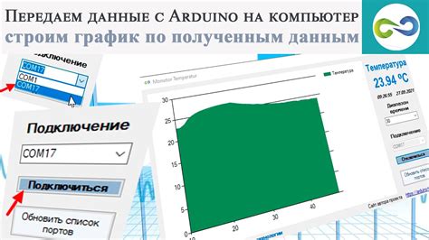 Распознавание предмета по полученным данным