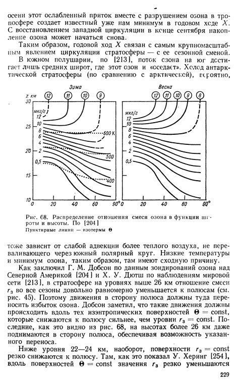 Распределение и выравнивание смеси