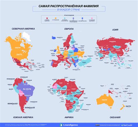 Распространение фамилии по странам