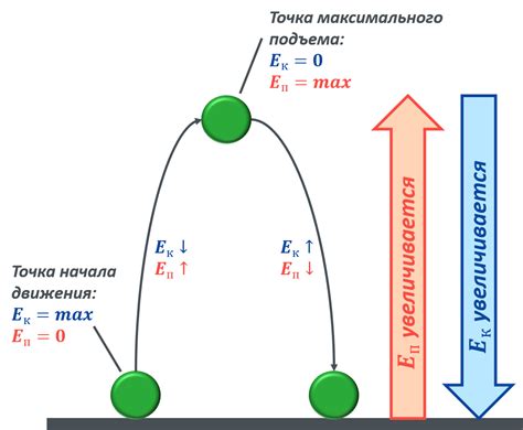 Расслабление как источник энергии и внутреннего баланса