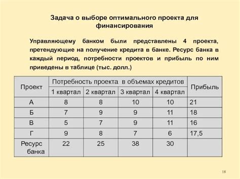 Расстрига по методу с меняться