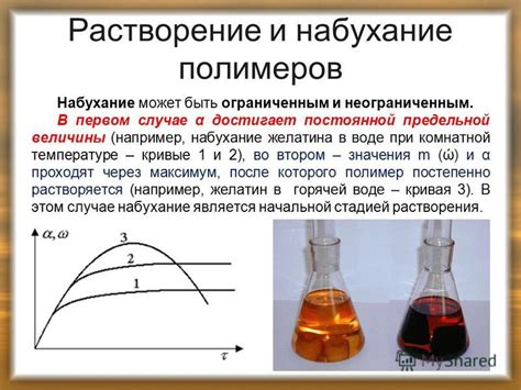 Растворение желатина в воде