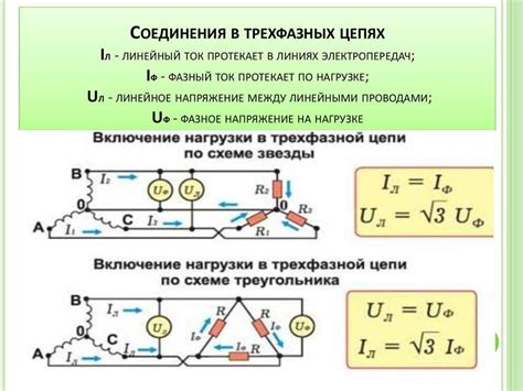 Расчет тока в цепи с лампой