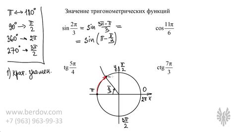 Расчет хорды на основе тригонометрических функций