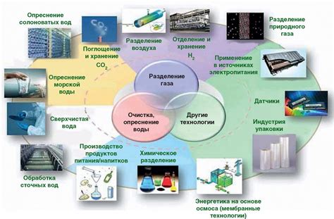 Расширение области применения золотых сплавов