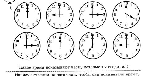 Рациональное объяснение запрета на часы