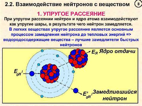 Реакция источника огня на взаимодействие с химическим веществом