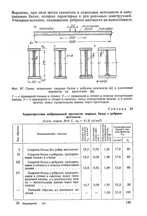 Регулировка толщины и жесткости кисти