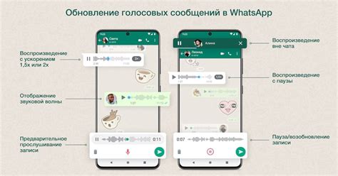 Редактирование и удаление голосовых сообщений в WhatsApp: полезные функции для управления аудиообменом