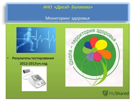 Результаты тестирования здоровья