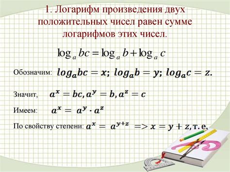 Результат деления двух положительных чисел