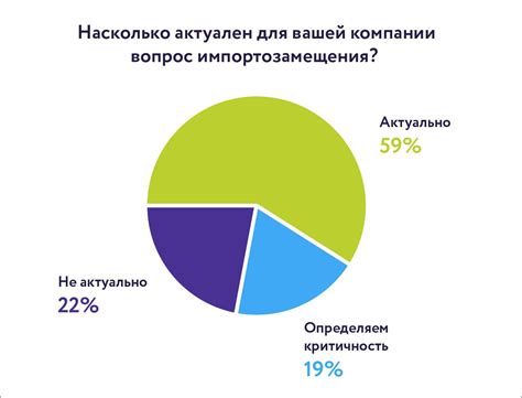 Решение проблем с предохранителем