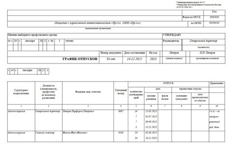 Решение разногласий при формировании графика отпусков